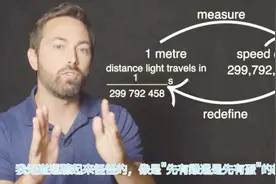 作为国际单位制之一的千克，我们如何重新定义它，标准是什么？视频封面