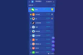 小众神奇的宝藏APP图片