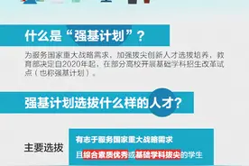 2022年高考生17种升学规划途径！家长必须提前了解图片