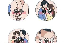正经科普：睡觉时做春梦，是潜意识还是生理反应？大胆研究了一下图片