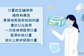 科画｜如何正确佩戴口罩？新版指引来了图片