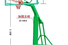 科学解答投篮时篮球碰到篮板各个侧边边沿是否违例争议问题图片