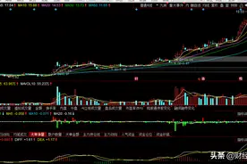 宁德时代即将发布钠离子电池技术！概念股有望成为新风口图片