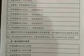 2020揭阳中考录取分数线图片