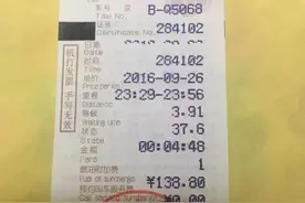 2020年，这15种费用发票不能再报销了！否则损失自行承担图片