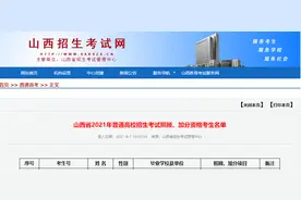 公示！高考照顾、加分名单来了图片