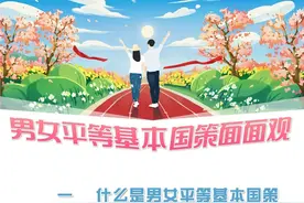 男女平等基本国策，这些知识你要了解！图片