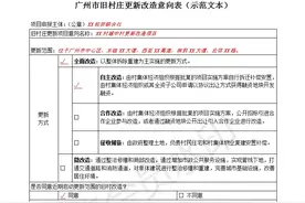 旧改必看！广州市旧村改造意愿表决全攻略！（附8条村案例解析）图片