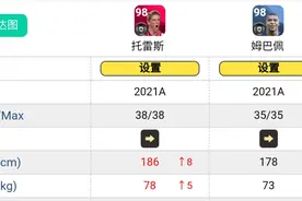 要啥时刻传奇？实况足球2021普卡前锋推荐，他不香吗？图片
