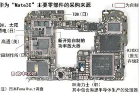 拆解华为Mate30，看到美国对华为打压下的顽强生命力图片