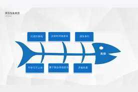 《三十六计》走为上？多年经验告诉你，坑在这里图片