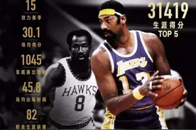 NBA历史上的记录狂人，张伯伦的身体素质真有传说中那么神？图片