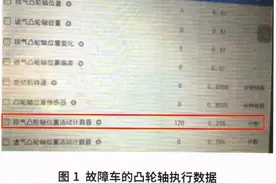 别克英朗大修后无法起动故障检修图片