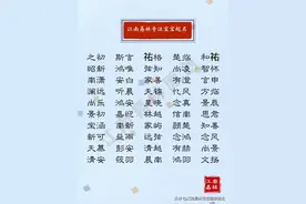 这些福气满满的名字，宛如幸运星降临，人生之路无往不利图片
