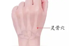 治疗老年尿频、尿不尽的特效穴图片