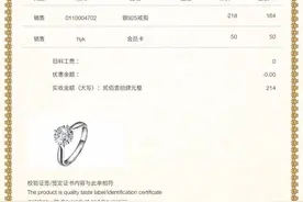 珠宝店运营秘籍丨如何打造一个复购率超80%的会员体系？图片