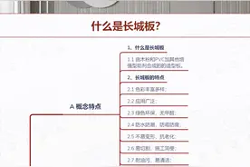 「材料」什么是长城板？图片