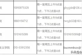 「中医考研」北京中医药大学2021年硕士研究生招生简章图片