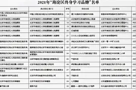 2021年“海淀区终身学习品牌”“海淀学习之星”名单图片