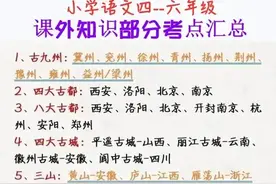 小学生必背知识点图片