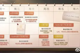 金秋假日，FIFA ONLINE 4好礼不停图片