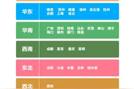 家中旧衣物别扔！郑州等50个城市，可免费呼叫专业人员上门回收图片