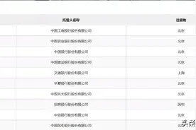 这几个小问题再捋一下图片