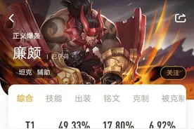听说廉颇重做后成边路王者，打不过？没事，下次更新坦克杀手来了图片