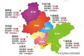 为什么惠州房价不高 我们却还是买不起房？图片