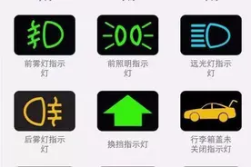 车辆指示灯图片