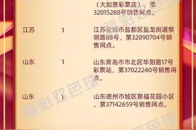 双色球第2020123期一等奖详情图片