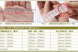 你知道自己能戴多大圈口的手镯吗？安排！图片