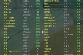 萌新必看保姆级摸宠攻略，从小白到熟手，就是这么简单图片