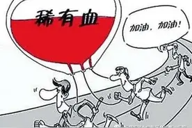 龙岩市第一医院惊现罕见“恐龙血”，一起进来了解下图片