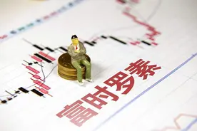 新加坡A50期指对A股走势的影响图片