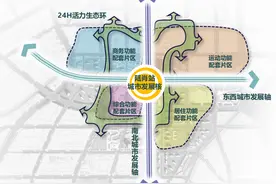 陆肖TOD大手笔：577套房源取证，开启高新生活的下一个十年图片