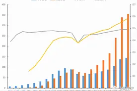 王子与平民之争，中国运动鞋服市场谁主沉浮？（下）图片