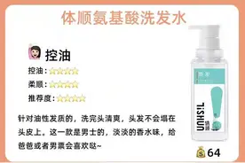 8款常见洗发水测评结果，你的选择对吗？图片