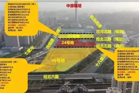 高架+铁路，也能卖2万！福塔旁的项目，魅力有多大？图片