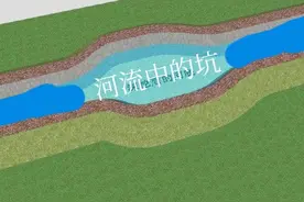 一次说清，看电商和房地产如何中断经济的流动性图片