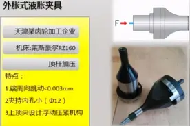 金锋奖丨森泰英格高精密液胀定位夹具，精密齿轮高效加工的关键图片