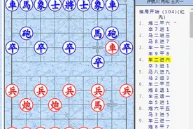 王天一特级大师棋路（七）后手卒7进1应对过宫炮图片