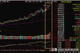 美锦能源 厚普股份 滨化股份 谁是氢能龙头？氢能燃料电池 概念股梳理图片