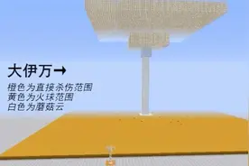 不起眼的一个屁威力到底有多大？在《我的世界》用具体数据告诉你图片