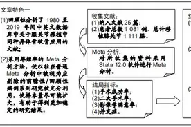 膝关节移植中应用同种异体骨软骨有效性与安全性的Meta分析图片