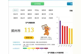 秋霾来袭！受区域性污染影响，郑州将出现中度污染，预计明天好转图片