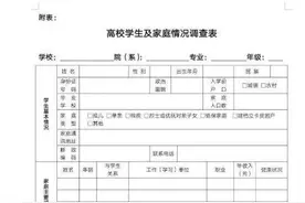 大学通知书里的一张A4纸，4年能省上万块，很多学生不知怎么用图片