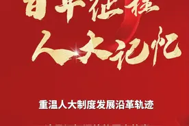 【百年征程 人大记忆】甘肃省第七届人民代表大会（下）图片