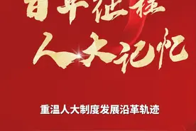 【百年征程 人大记忆】甘肃省第七届人民代表大会（下）图片