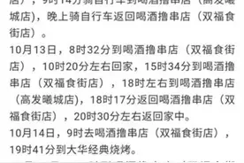 黑河一病例连续16天撸串？当地回应；西塘古镇发现密接者，景区关闭图片